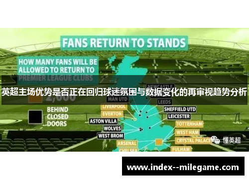 英超主场优势是否正在回归球迷氛围与数据变化的再审视趋势分析