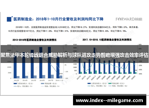 聚焦法甲本轮锋线组合威胁解析与球队进攻走势前瞻增强攻击效率评估